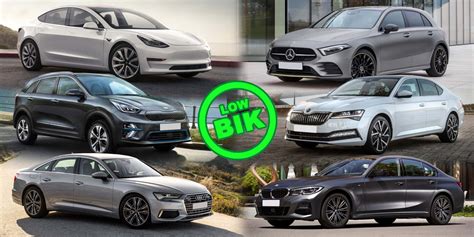 best cars for sales reps 2020